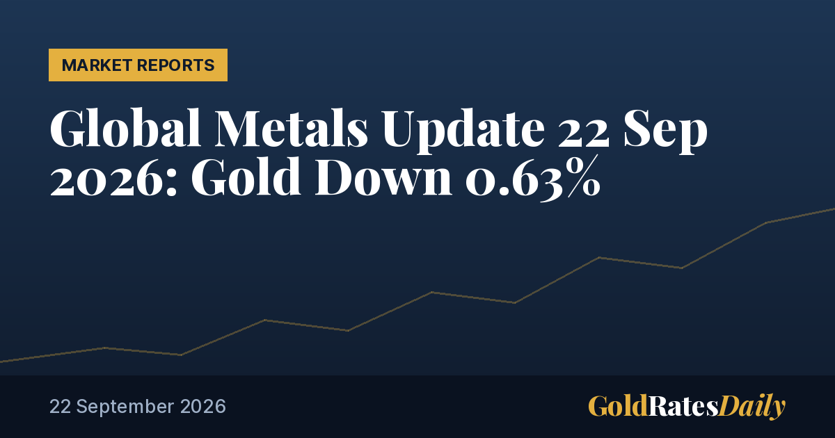 Actualizaci&oacute;n global sobre metales22 Sep2026 : Oro abajo0.63 %