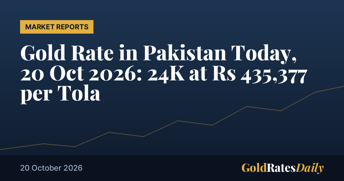 Gold Rate in Pakistan Today, 20 Oct 2026: 24K at Rs 435,377 per Tola