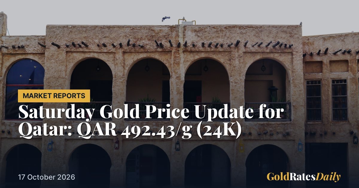 Saturday Gold Price Update for Qatar: QAR 492.43/g (24K)