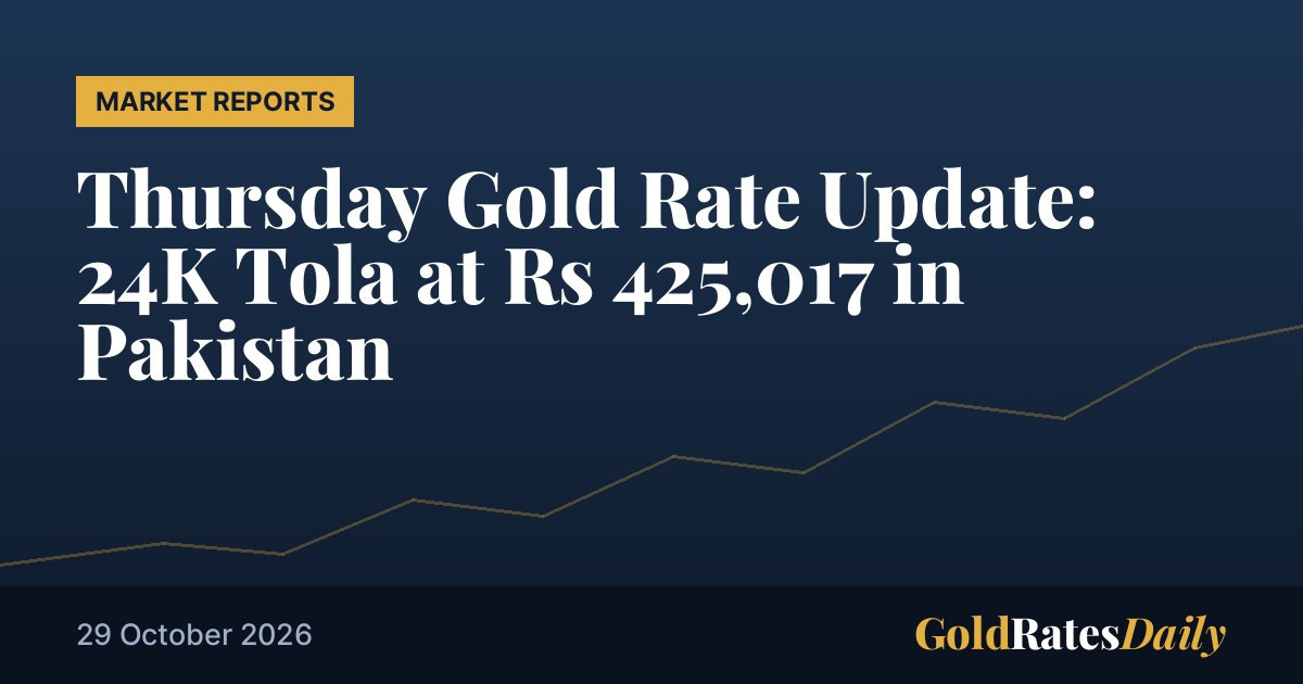 Thursday Gold Rate Update: 24K Tola at Rs 425,017 in Pakistan