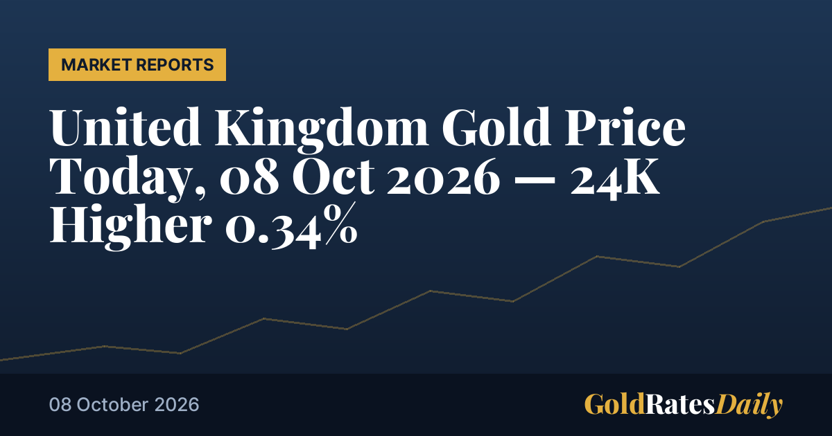 برطانیہ سونے کی قیمت آج،08 اکتوبر2026 -24 K ہائیر0.34 %