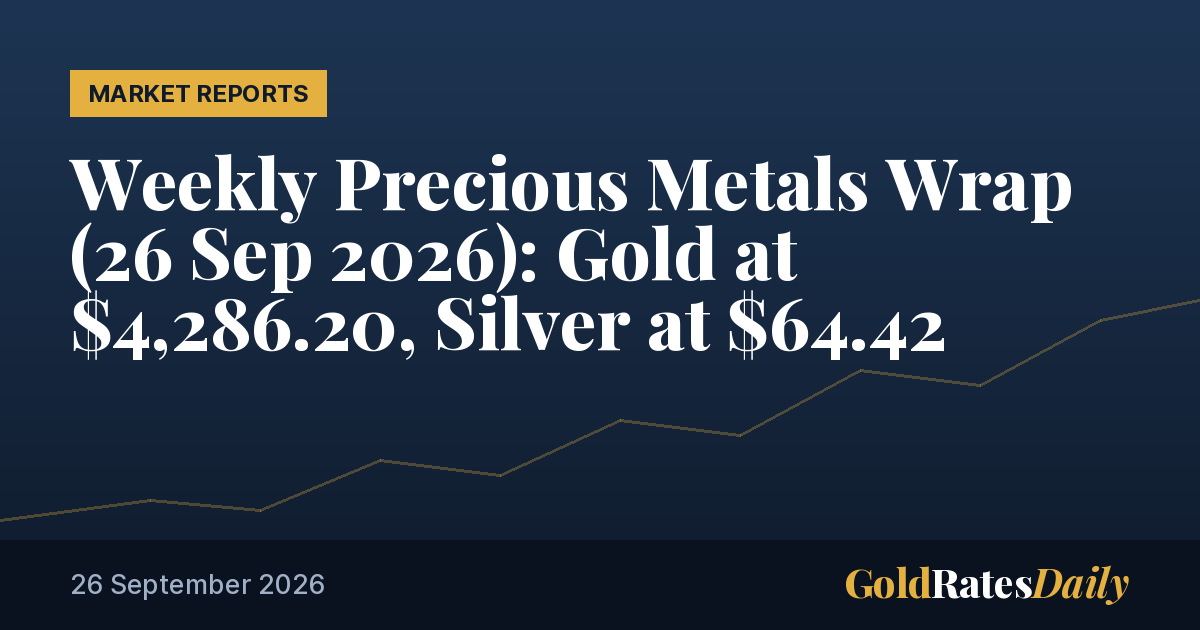 Weekly Precious Metals Wrap (26 Sep 2026): Gold at $4,286.20, Silver at $64.42