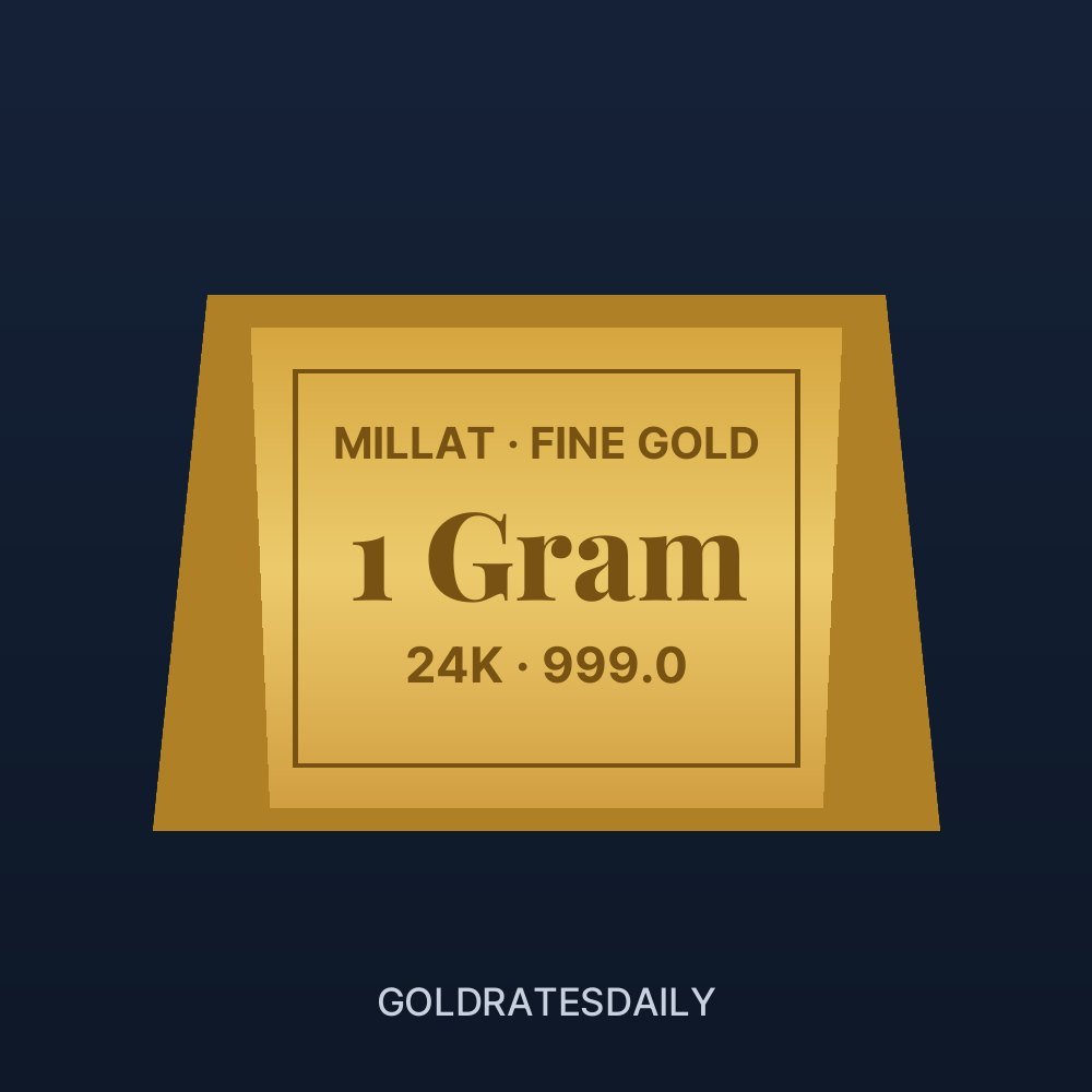 ARY Millat Gold Bar – 1 Gram